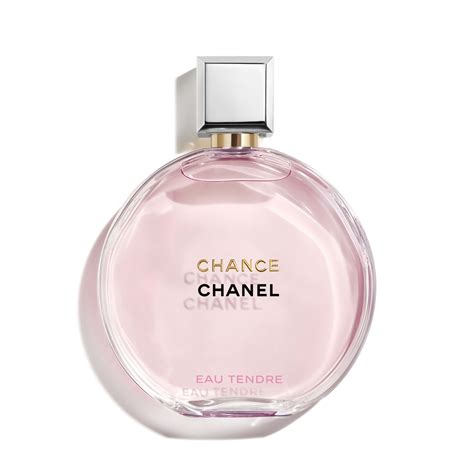 Chanel perfume Malaysia